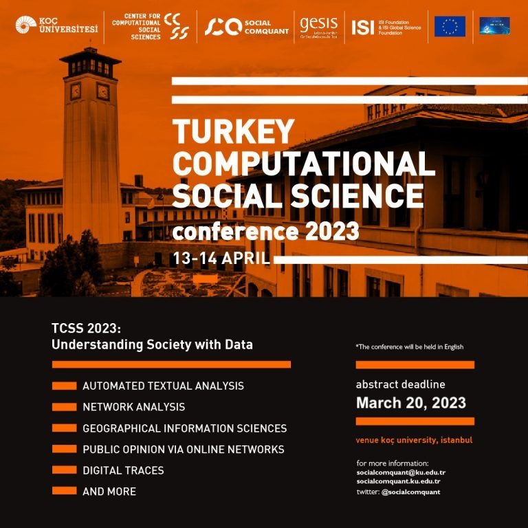 Dr. Jared M. Wright, "Turkey Computational Social Science" Konferansında TED Üniversitesini Temsil Etti