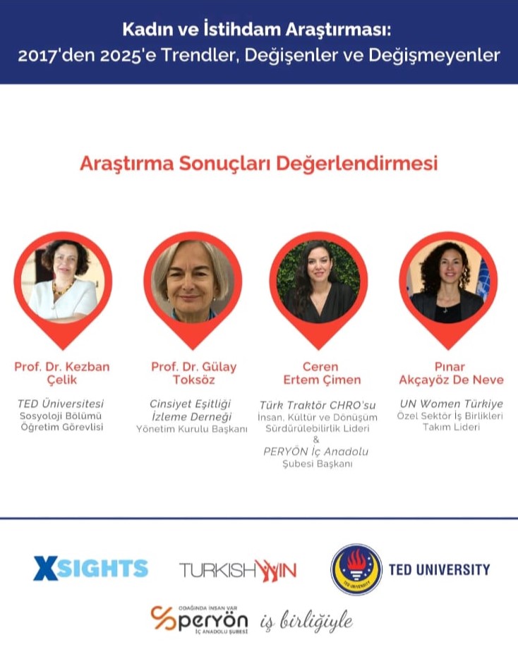 2025.04.10_Prof. Dr. Kezban Çelik'in "Kadın ve İstihdam Araştırması" Konferansına Katılımı