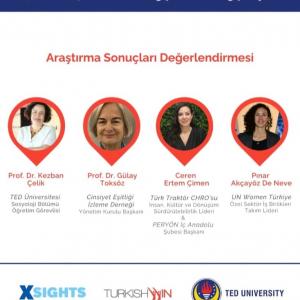 2025.04.10_Prof. Dr. Kezban Çelik'in "Kadın ve İstihdam Araştırması" Konferansına Katılımı